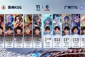 金年会官方网站-甘冈击败强敌，法甲保级重获希望